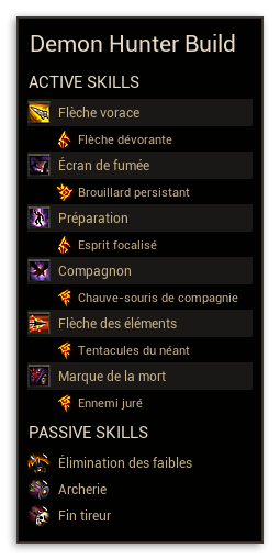 http://www.bouh.org/diablo/cache/Demon-Hunter-Build-aRXVjT!XeT!YcZYYZ.png